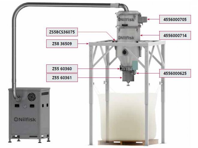 Odkurzacz Separator D560 FLANGE 